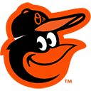 Baltimore Orioles logo